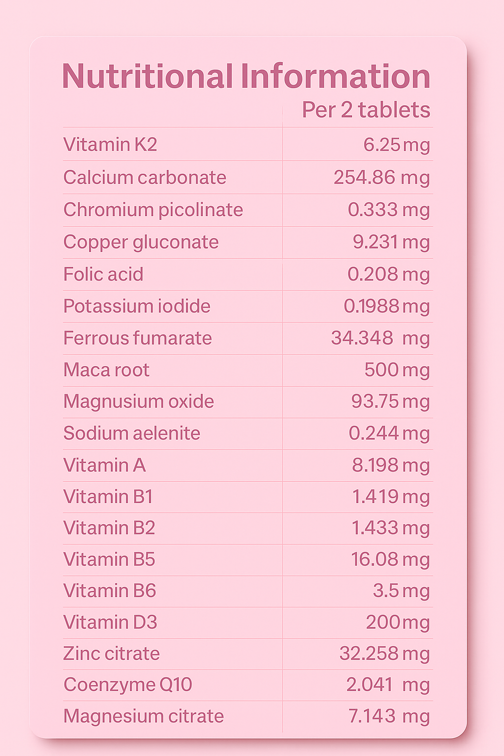 Reform and Revive Women’s Multivitamins